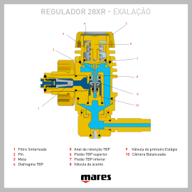 Regulador Mares 28XR Primeiro Estágio