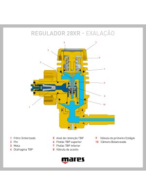 Regulador Mares 28XR Primeiro Estágio