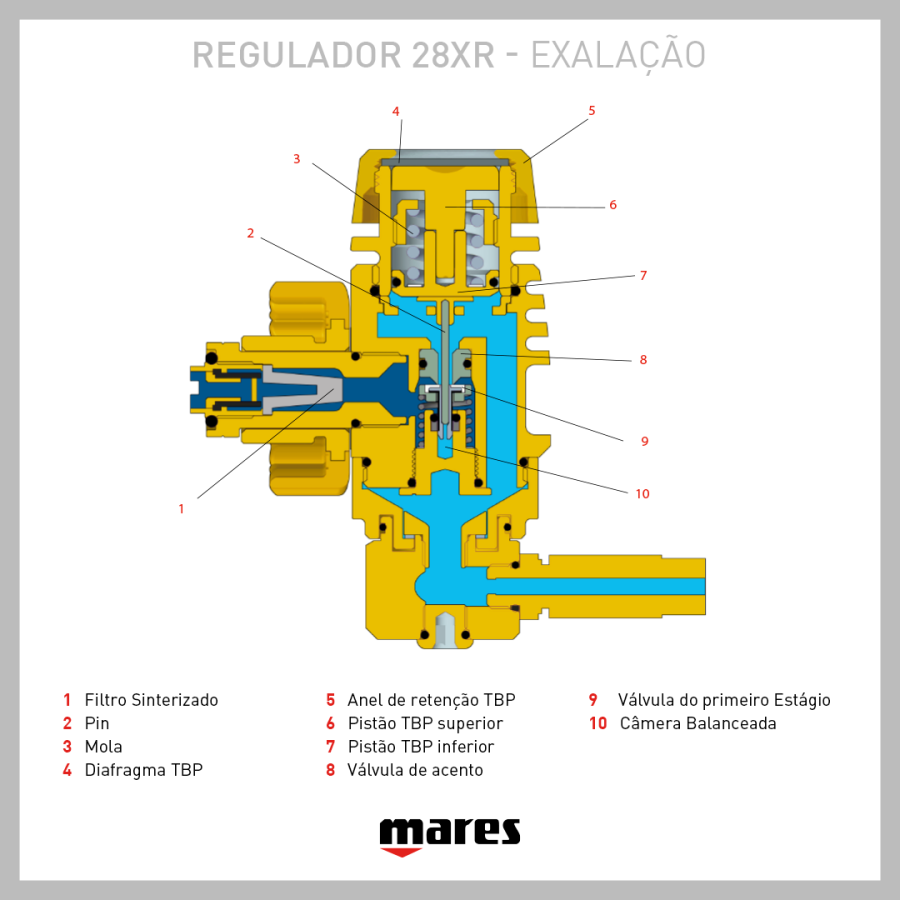 Regulador Mares 28XR / HR - NR Mergulho Técnico