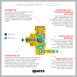 Regulador Mares 28XR Primeiro Estágio