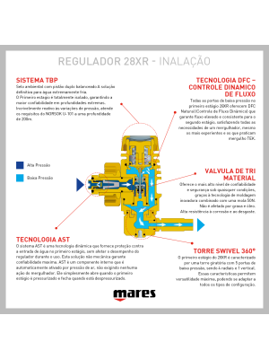 Regulador Mares 28XR Primeiro Estágio